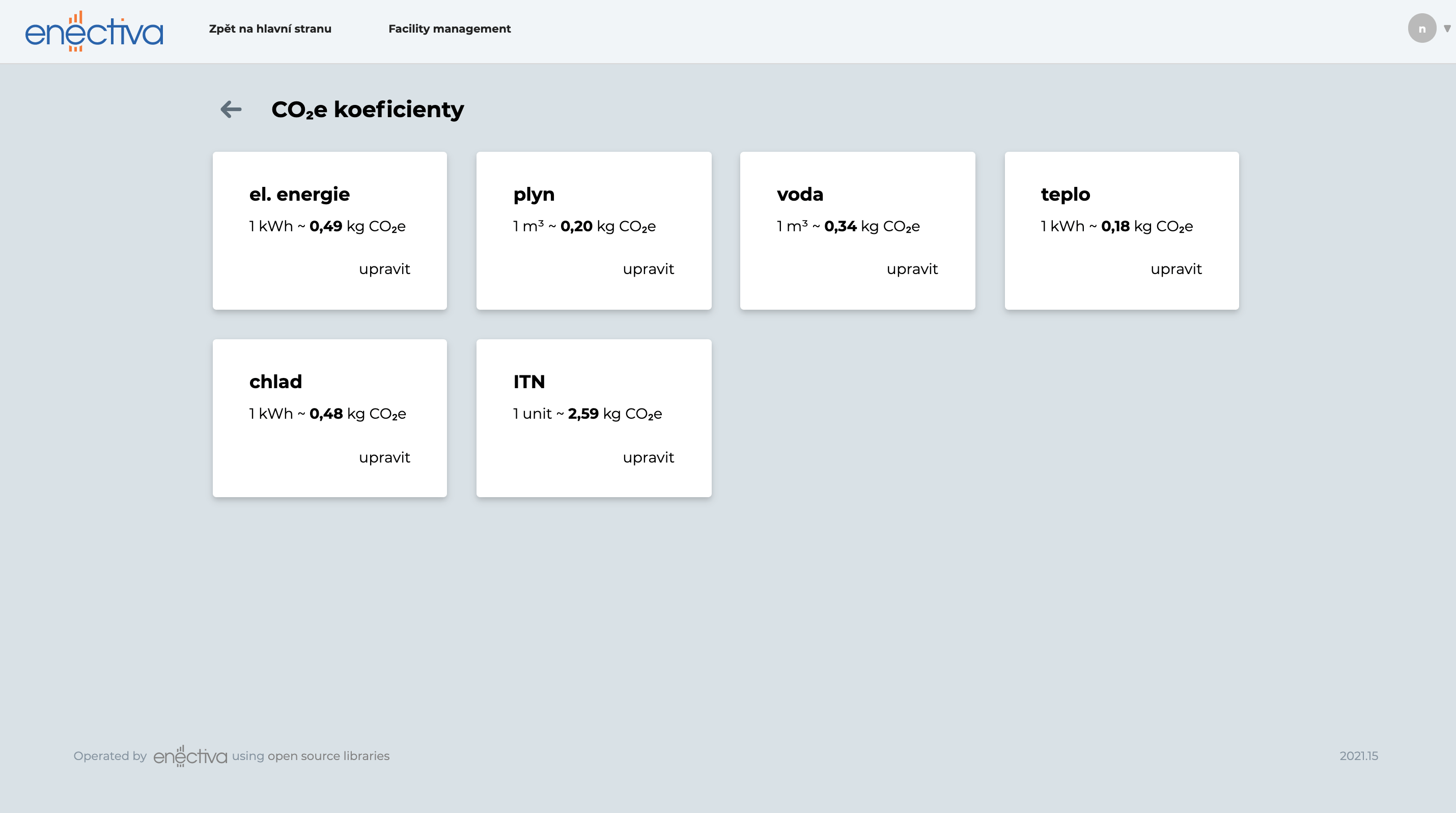 Monitoring uhlikové stopy